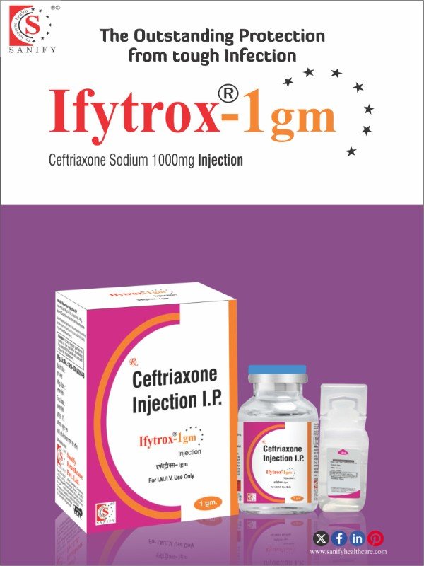 IFYtrox-1GM